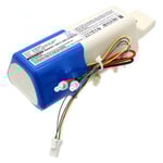 Batteri till Vakuum för Bissell CrossWave Cordless Max, P2921, 2551 m.fl.