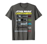 Star Wars Character Lightsabers T-Shirt