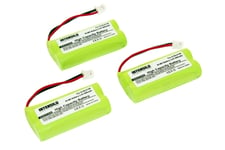 INTENSILO 3x Batterie compatible avec Siemens Gigaset AS150, AS150 DUO téléphone fixe remplace V30145-K1310-X359 (800mAh, 2.4V, NiM )