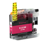 1 Magenta Ink Cartridge for use with Brother DCP-J562DW, MFC-J480DW, MFC-J5720DW