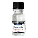 Doftolja, Ancient Wisdom - Peppermint