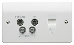 MK Logic Plus 2-Gang White TV/FM Dab/SATX2 Quadplexer BT Secondary Outlet Socket