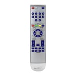 RM-Series  Replacement Remote Control for PANASONIC PT-RZ370EA