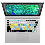 Editors Keys Adobe Photoshop Keyboard Cover for Surface Book