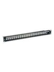 Digital Data Patch Panel med kabelhantering