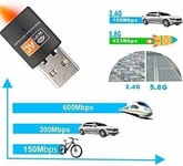 WiFi Dongle-Adapter 600 Mbps 2.40ghz USB Wireless for Laptop-Desktop windows/Mac