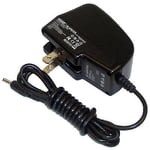 HQRP Power Adapter for Canon Vixia HF M30 M31 S21 S20 S200 M300