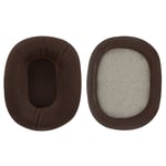 Geekria Velour Replacement Ear Pads for Sony MDR-1RNC Headphones (Brown )
