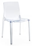 Bella Vista Collection - Sophia Stol Transparent
