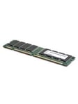 RAM DDR3-1866 LR - 32GB