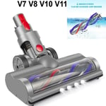 DYSON V7 V8 V10 SV11 Brush Head Floor Tool Vacuum Motorhead Turbine Vacuum UK