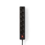 Gren kontakt | Jordad kontakt / Typ F