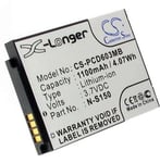 Batteri till N-S150 för Philips, 3.7V, 1100 mAh