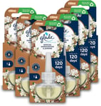 Glade Plug in Air Freshener Refill, Electric Scented Oil Room Air Freshener, San