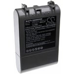 VHBW Batterie compatible avec Dyson SV11, V7, V7 Animal, Motorhead Pro aspirateur, robot électroménager (2000mAh, 21,6V, Li-ion) - Vhbw