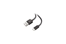 Jabra - BlueParrott - USB-adapter - Micro-USB Type B