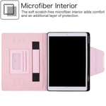 Fodral iPad Air 10.5 3rd Gen (2019) Quilted rosa