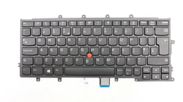 UK Keyboard Assembly (Black, with Trackpoint) – Lenovo Thinkpad X270 – 01EN576