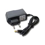 Câble chargeur 220v pour SONY PSP PLAYSTATION PORTABLE