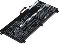 Batteri til Lenovo ThinkPad T550 mfl.