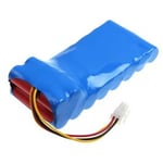 Batteri till Husqvarna Automower 320 / 330X / 430 18V 6800 mAh (kompatibelt)