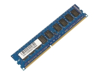 CoreParts - DDR3 - modul - 2 GB - DIMM 240-pin - 1066 MHz / PC3-8500 - ECC