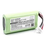 vhbw Li-Ion batterie 2600mAh (7.4V) pour haut-parleurs enceintes Sony SRS-X3