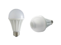 Synergy 21 LED Basicline Retrofit E27 Sensor Bulb