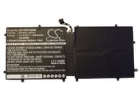 Vhbw Li-Ion Batterie 4600mah (14.8v) Pour Pc Pad Tablette Dell Xps 18-1810 Comme 4dv4c, D10h3.