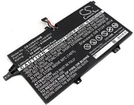 Batteri L14M4P21 för Lenovo, 7.4V, 8100 mAh
