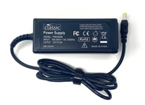 Replacement Power Supply for Panasonic AG-DVX200EJ