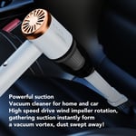 Cordless Handheld Vacuum Powerful Suction Car Vacuum Cleaner For White