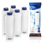AL-S002 Water Filters Compatible With Delonghi DLSC002 / SER3017, 5pk