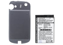 Batteri till SmartPhone, Mobil för HTC P4000, Mogul, Titan 100 m.fl.