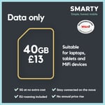 SMARTY 40GB 30 Day Pay As You Go Data Only SIM Card