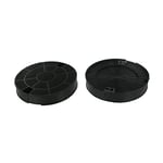 Paxanpax PCK202 Compatible for Ikea Nyttig FIL600 Type Cooker Hood Carbon Charcoal Filter (Pack of 2)