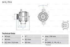 Generator Bosch - Honda - Fr-v, Stream, Crv