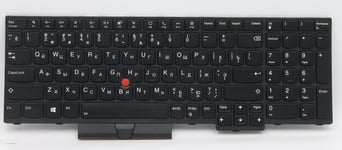 Russisk tastatur til T15, P15s