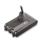 Batteri för Dyson V8-serien