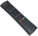 ALLIMITY RM-I09U Remote Control Replaced for Humax Freeview HD Digital TV Recorder HDR-2000T