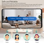 Mini Wifi Camera 1080P HD Infrared Night Indoor Wireless Camera With BGS