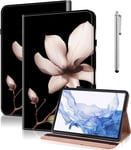 GLANDOTU New Ipad Mini 6 2021 (6Th Generation, 8.3-Inch) Case,Multi-View Slim an