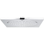 Grohe RSH f-serien takdusch