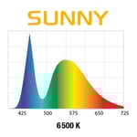 Leddy Led Slim Sunny Svart