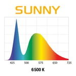 Aquael Lysrör Leddy Slim Sunny 2.0 Svart 32W 6500K