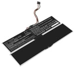Batteri till Notebook, Bärbar dator för Lenovo ThinkPad X1 Fold Gen 1-20RL000HPG m.fl.