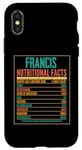 Coque pour iPhone X/XS Faits sur Francis Nutritiona