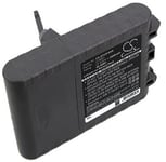 Batteri 215681 for Dyson, 21.6V, 2800 mAh