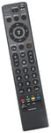 ALLIMITY MKJ40653802 Remote Control Replace for LG TV 52LG5010 52LG5000 42PG3000 42PG1000 42LG7000 37LG5000 37LG300C 37LG3000 32PG6010 32PG6000 32LG7000 32LG6000
