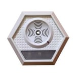 Isotronic Ultraljudsskrämma mot råttor – 5-110 kHz, 200 m², LED-ljus, batteri och USB